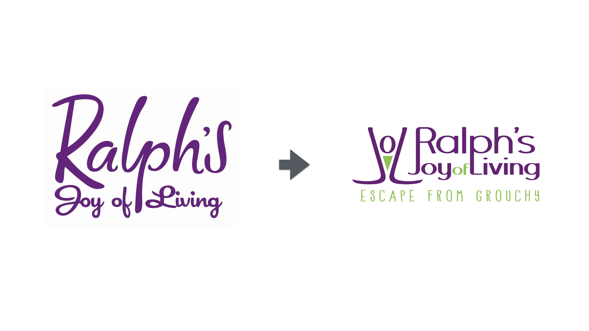 Logos compared - Ralph's Joy of Living